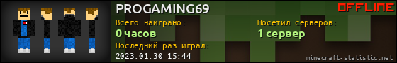 Юзербар 560x90 для PROGAMING69