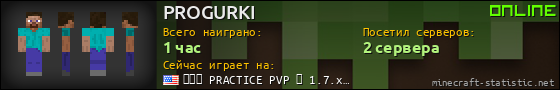 Юзербар 560x90 для PROGURKI