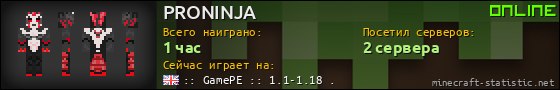 Юзербар 560x90 для PRONINJA