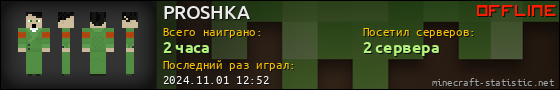 Юзербар 560x90 для PROSHKA