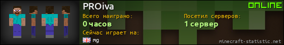 Юзербар 560x90 для PROiva