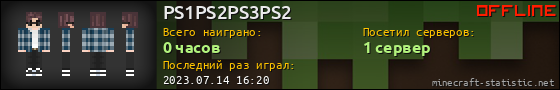 Юзербар 560x90 для PS1PS2PS3PS2