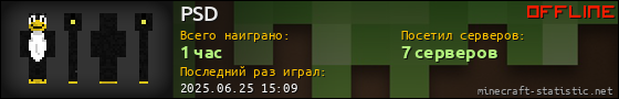 Юзербар 560x90 для PSD