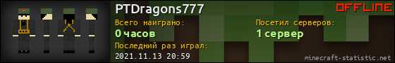 Юзербар 560x90 для PTDragons777