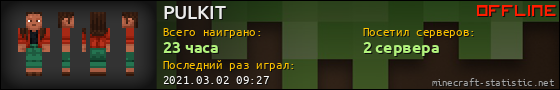Юзербар 560x90 для PULKIT