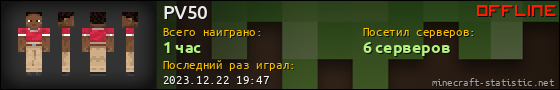 Юзербар 560x90 для PV50