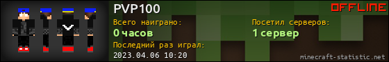 Юзербар 560x90 для PVP100