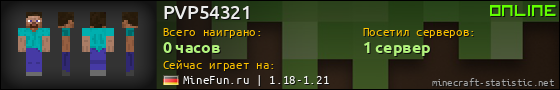 Юзербар 560x90 для PVP54321