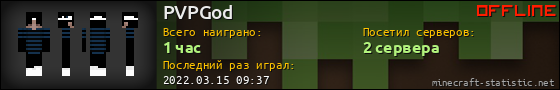 Юзербар 560x90 для PVPGod