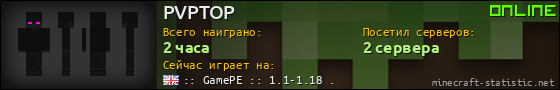 Юзербар 560x90 для PVPTOP