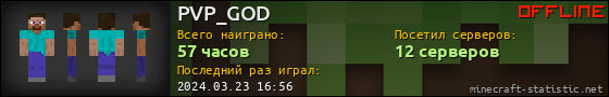 Юзербар 560x90 для PVP_GOD