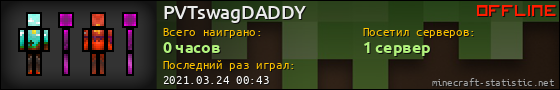 Юзербар 560x90 для PVTswagDADDY