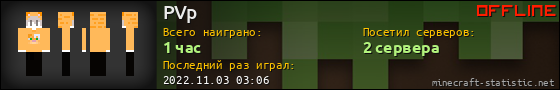 Юзербар 560x90 для PVp