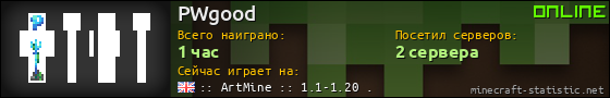 Юзербар 560x90 для PWgood