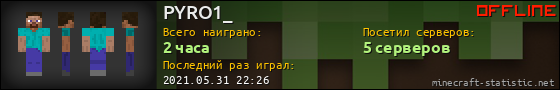 Юзербар 560x90 для PYRO1_