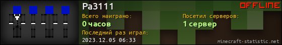 Юзербар 560x90 для Pa3111