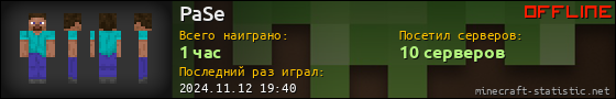 Юзербар 560x90 для PaSe
