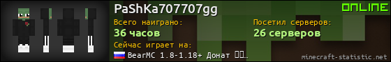 Юзербар 560x90 для PaShKa707707gg