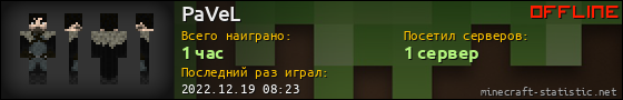 Юзербар 560x90 для PaVeL