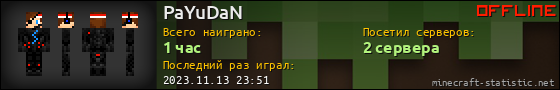Юзербар 560x90 для PaYuDaN