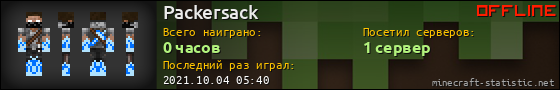 Юзербар 560x90 для Packersack