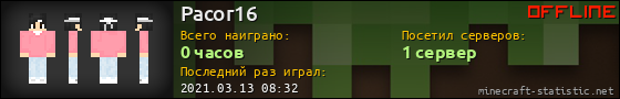 Юзербар 560x90 для Pacor16