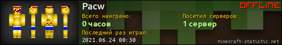 Юзербар 560x90 для Pacw