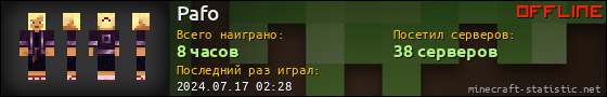 Юзербар 560x90 для Pafo