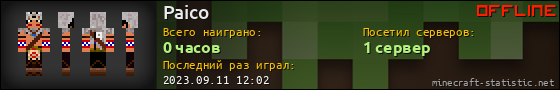 Юзербар 560x90 для Paico