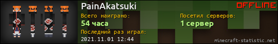 Юзербар 560x90 для PainAkatsuki