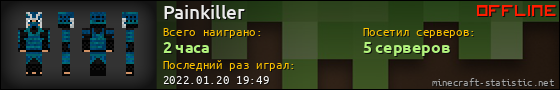 Юзербар 560x90 для Painkiller