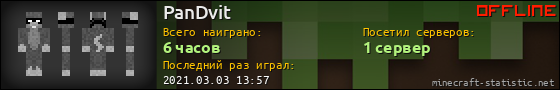 Юзербар 560x90 для PanDvit