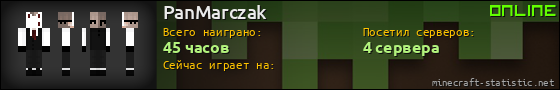 Юзербар 560x90 для PanMarczak