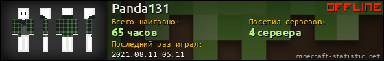 Юзербар 560x90 для Panda131