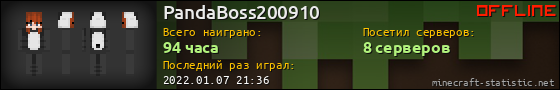 Юзербар 560x90 для PandaBoss200910