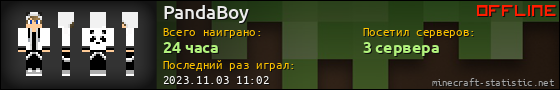 Юзербар 560x90 для PandaBoy