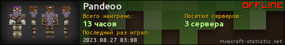 Юзербар 560x90 для Pandeoo