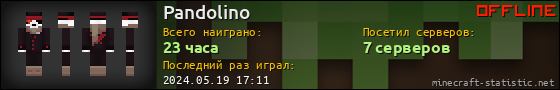 Юзербар 560x90 для Pandolino
