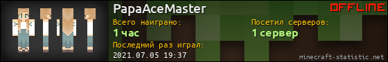 Юзербар 560x90 для PapaAceMaster