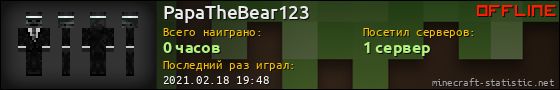 Юзербар 560x90 для PapaTheBear123