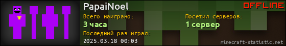 Юзербар 560x90 для PapaiNoel