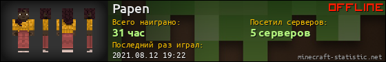 Юзербар 560x90 для Papen