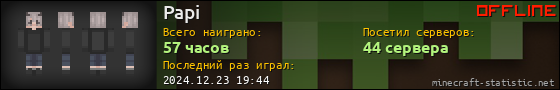 Юзербар 560x90 для Papi