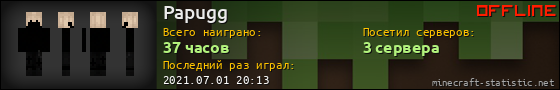 Юзербар 560x90 для Papugg