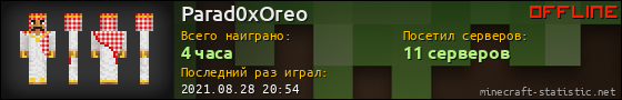 Юзербар 560x90 для Parad0xOreo