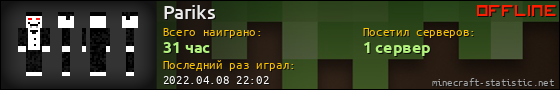 Юзербар 560x90 для Pariks