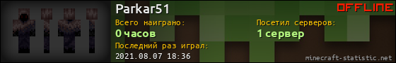 Юзербар 560x90 для Parkar51