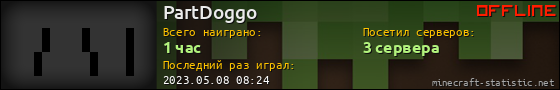 Юзербар 560x90 для PartDoggo