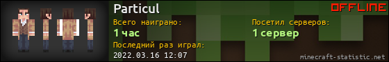 Юзербар 560x90 для Particul