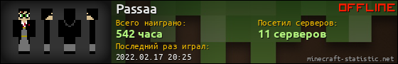 Юзербар 560x90 для Passaa